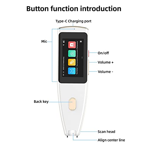 Text Translator Pen