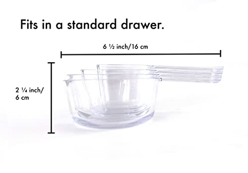 Visual Measuring Cups