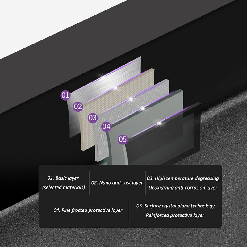 Rotating Storage Rack