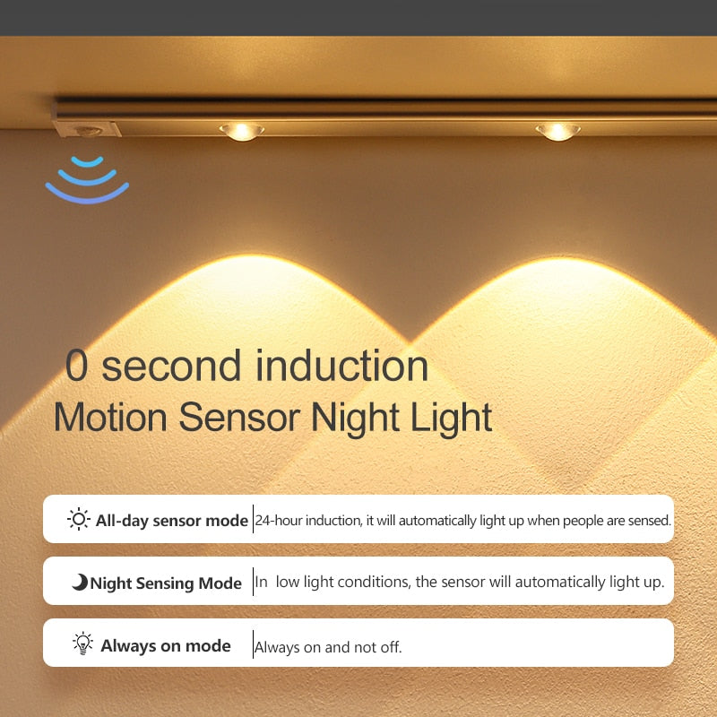 Motion Sensor Cabinet Light