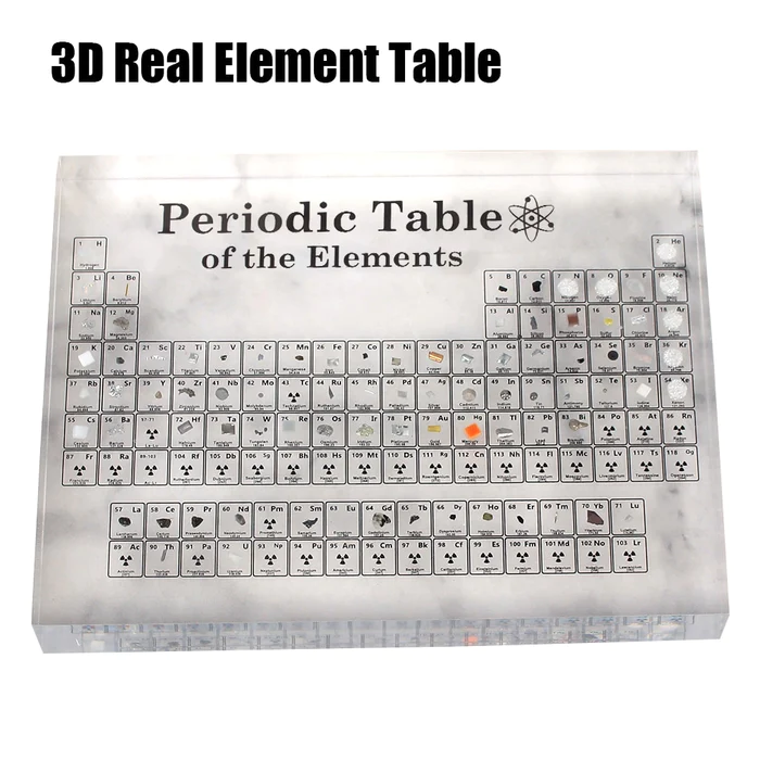 Real Element Periodic Table