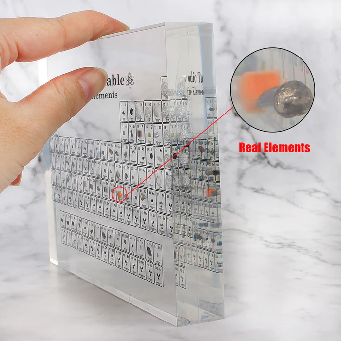 Real Element Periodic Table