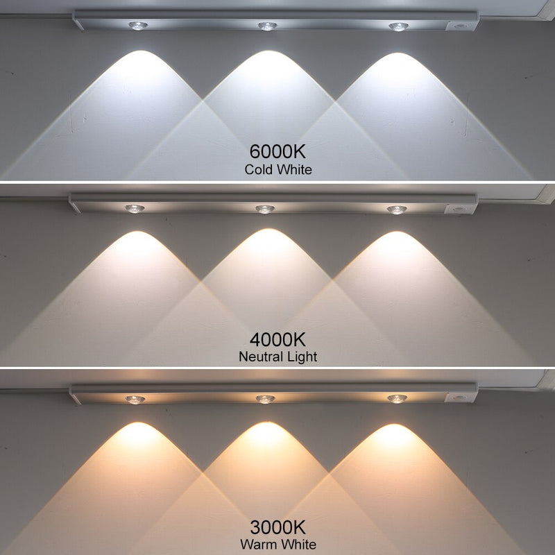 Motion Sensor Cabinet Light