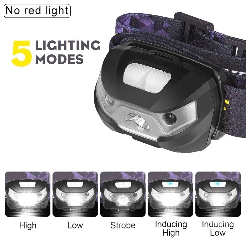 Motion Sensor Headlamp