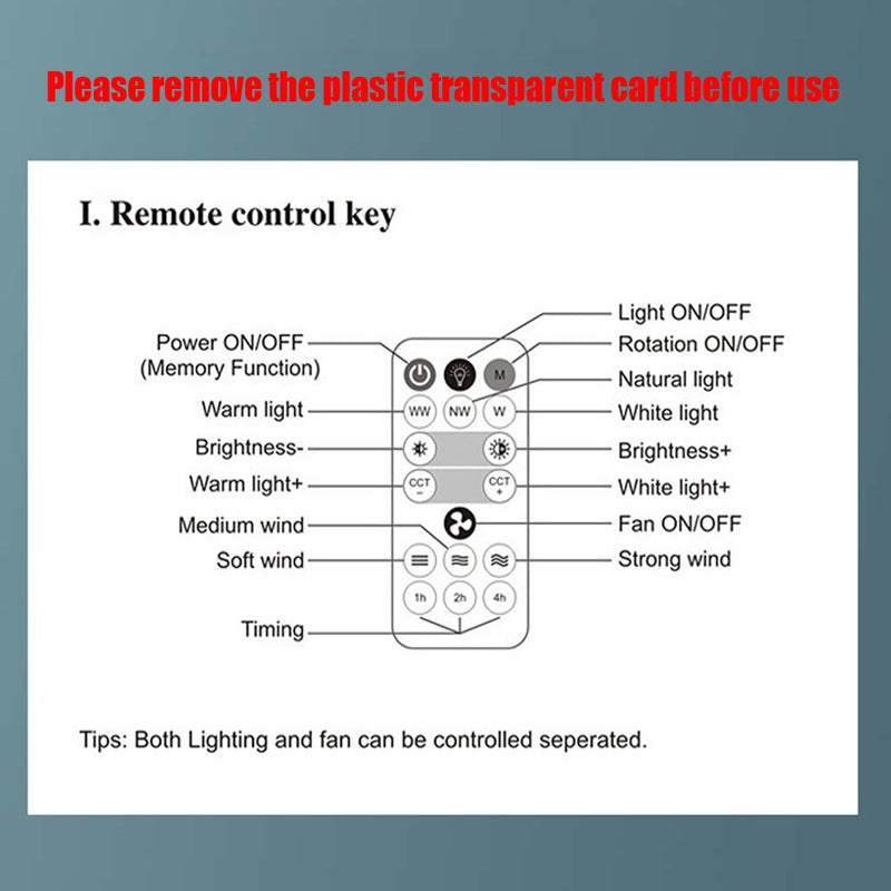 LED Ceiling Fan Lamp