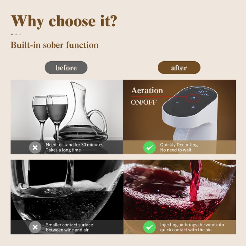 Precise Drink Aerator