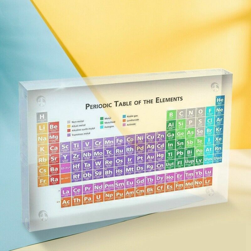 Real Element Periodic Table